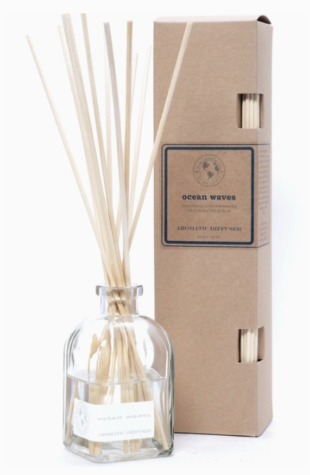 Eco Candle Reed Diffusers